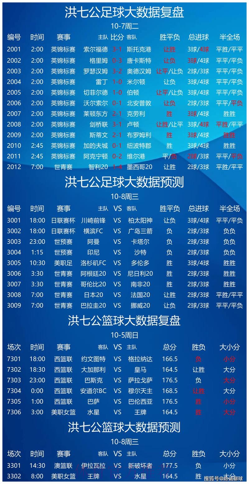 世界杯预测下载最新网址 世界杯预测下载最新网址